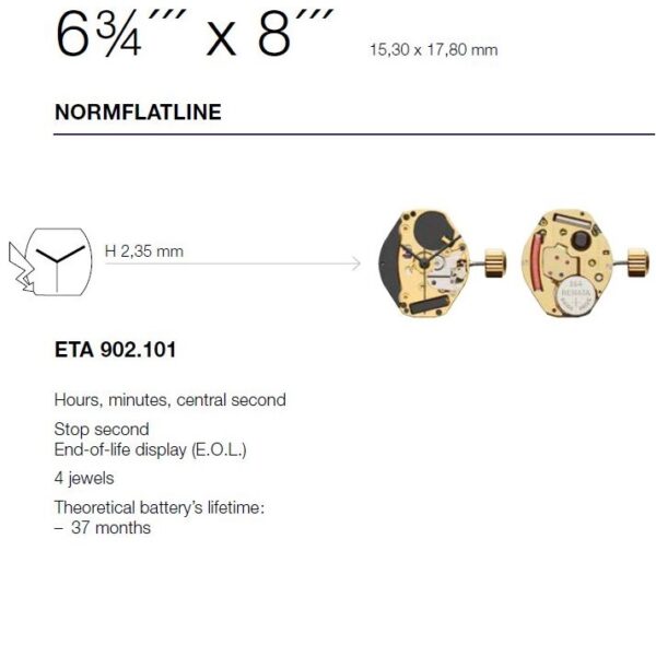ETA 902101