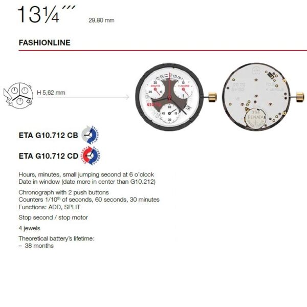ETA G10962