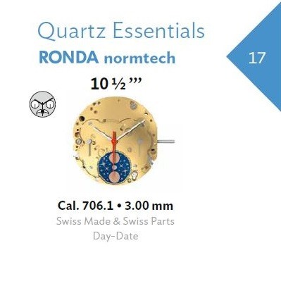 RONDA 706.1
