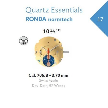 RONDA 706.B