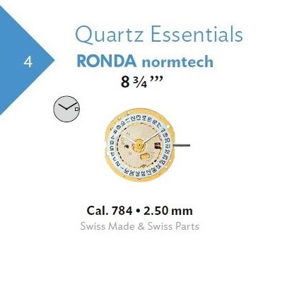 RONDA 784