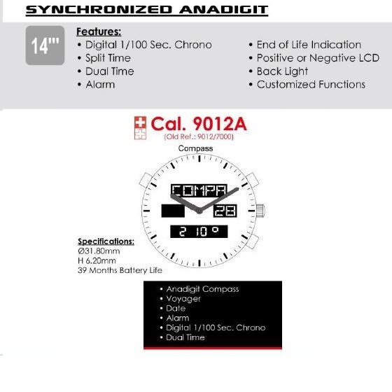 ISA 9012A/2700