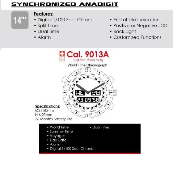 ISA 9013A/7000