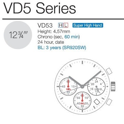 TMI-SEIKO VD53