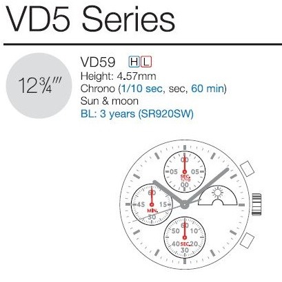 TMI-SEIKO VD59