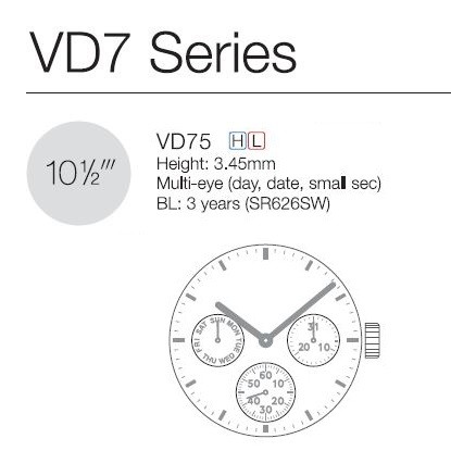 TMI-SEIKO VD75