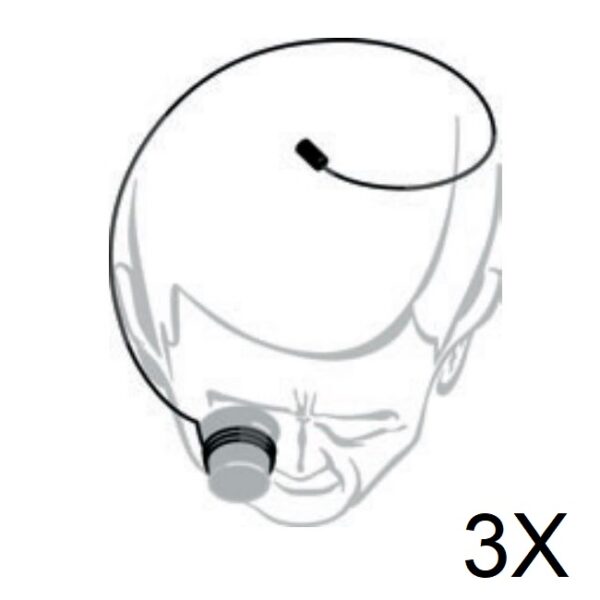 LUPA 3X COM SUPORTE PARA CABEÇA - CT7650-3X